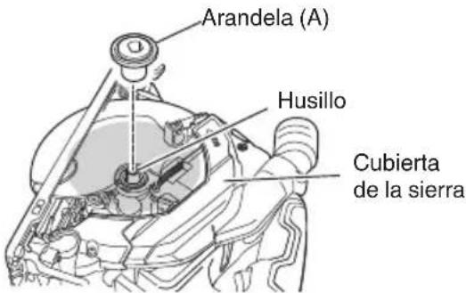 HiKOKI C6MEY2 - Limpieza de la parte interior de la cubierta de la sierra - 1