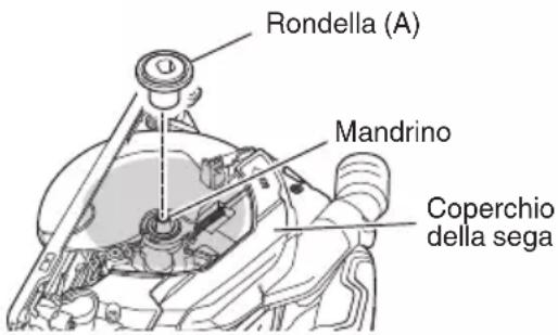 HiKOKI C6MEY2 - Pulizia dell'interno del coperchio della sega - 1