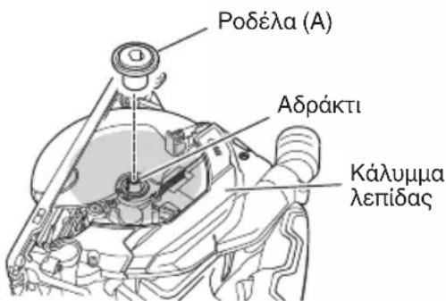 HiKOKI C6MEY2 - Καθαρισμός του εσωτερικού του καλύμματος του πριονιού - 1