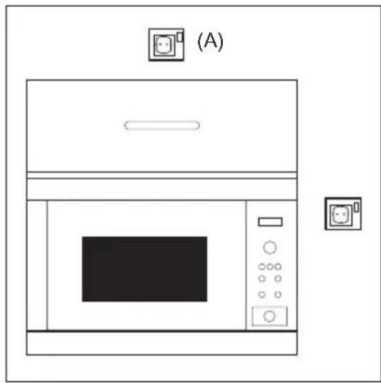 ELECTROLUX LMS4253TMH - Raccordement électrique - 1