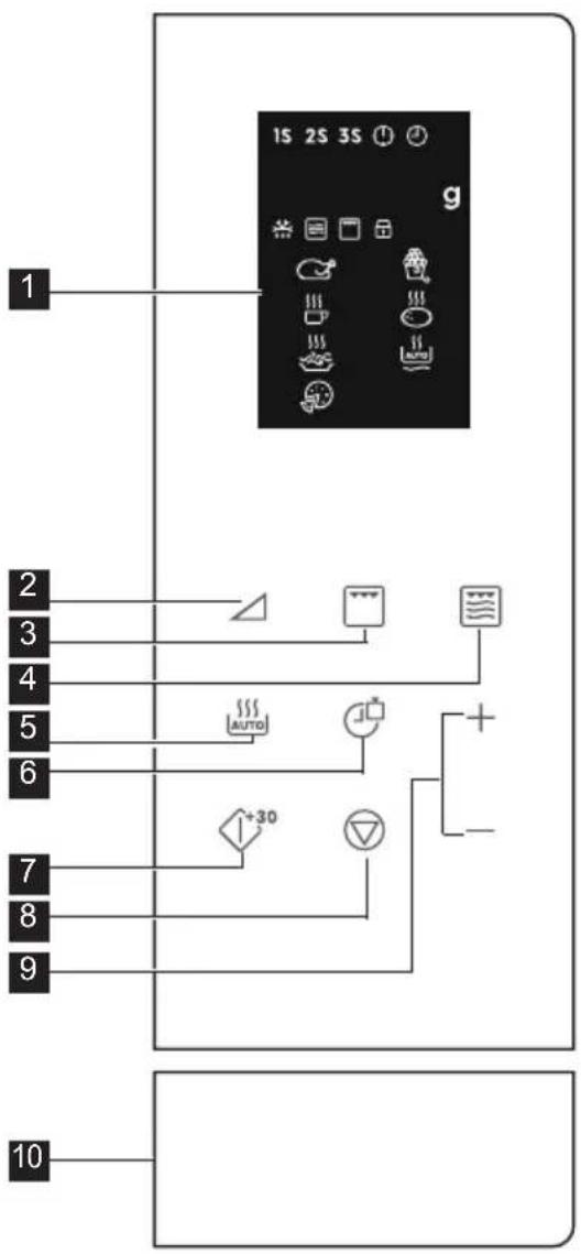 ELECTROLUX LMS4253TMH - Juhtpaneel - 1