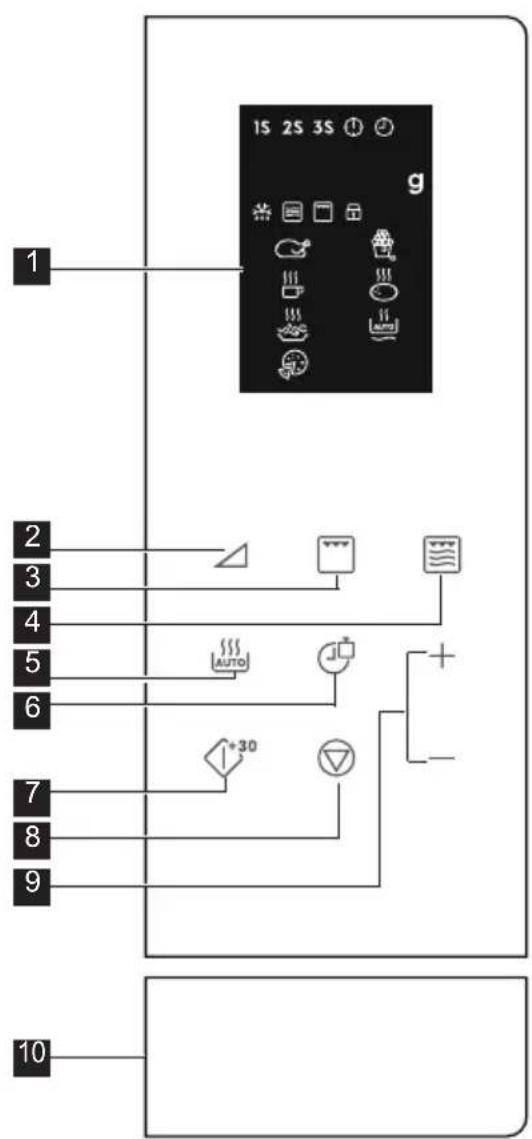 ELECTROLUX LMS4253TMH - Vezérlőpanel - 1