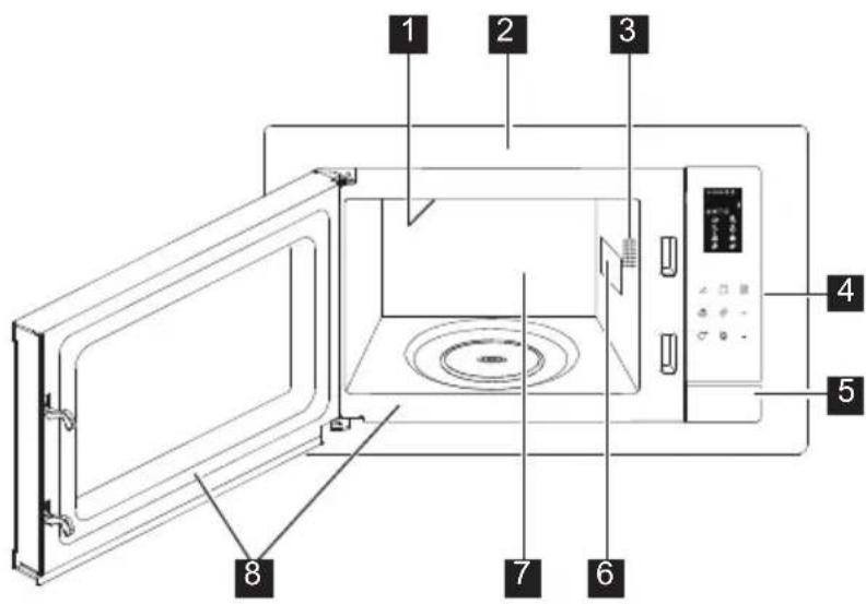ELECTROLUX LMS4253TMH - Four micro-ondes - 1