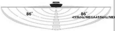 HUMMINBIRD HELIX 12 MSI+ GPS G4N - Choisir une fréquence pour la vue d'imagerie latérale - 4