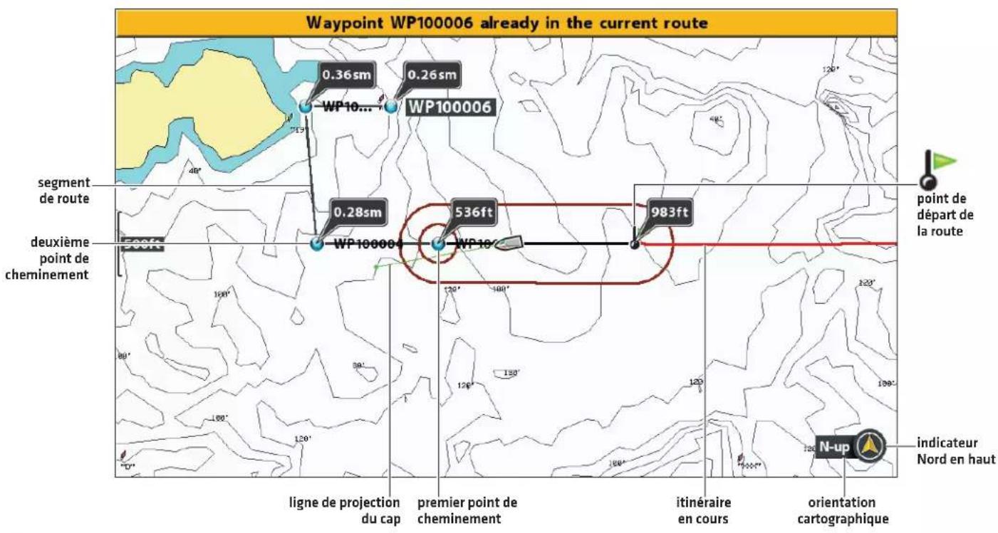 Waypoint WP100006 already in the current route 0.36sm WP10... WP100006 0.26sm segment de route 0.28sm 536ft 983ft point de départ de la route deuxième point de cheminement N-up indicateur Nord en haut ligne de projection du cap premier point de cheminement itinéraire en cours orientation cartographique
