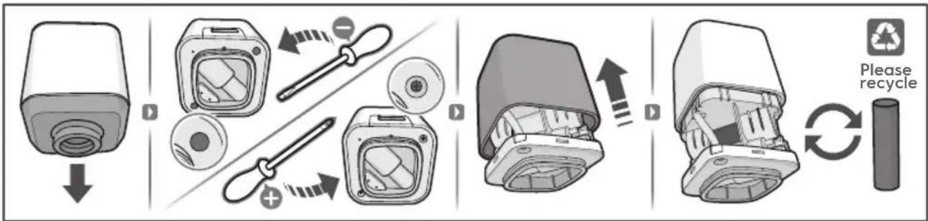 ELECTROLUX E6VB1-8ST - MISE AU REBUT DE LA BATTERIE DE LA POMPE À VIDE - 1