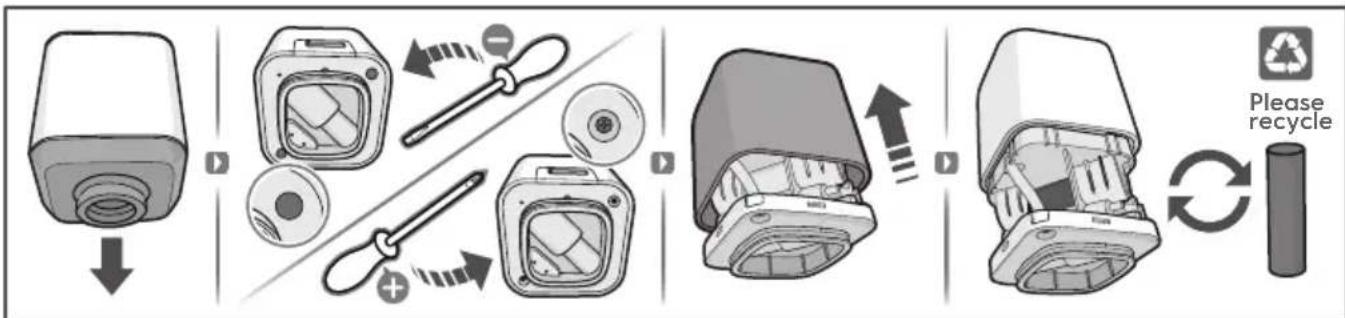 ELECTROLUX E6VB1-8ST - SMALTIMENTO DELLA BATTERIA DELLA POMPA A VUOTO - 1