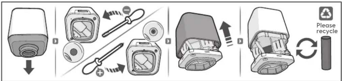 ELECTROLUX E6VB1-8ST - VAKUM POMPASI PILINİN BERTARAF EDİLMESİ - 1