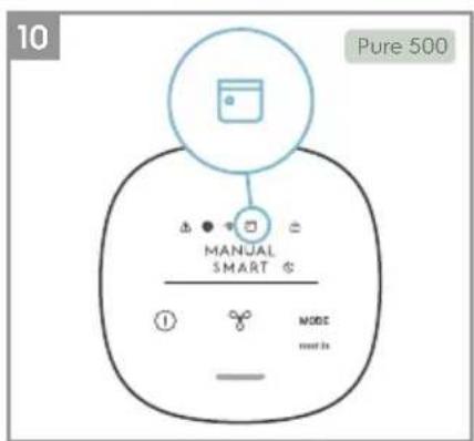 ELECTROLUX EPO50351BG - Naprava: - 9