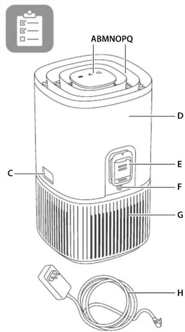 ELECTROLUX EPO50351BG - ПЕРЕД УВІМКНЕННЯМ - 1