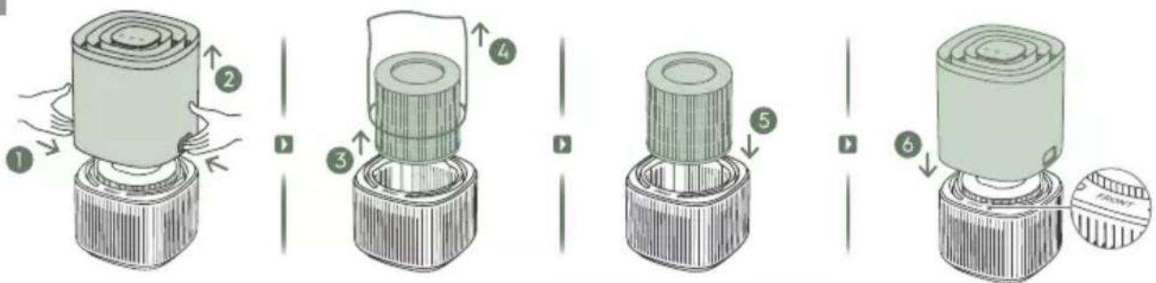 ELECTROLUX EPO50351BG - F∅R START - 2