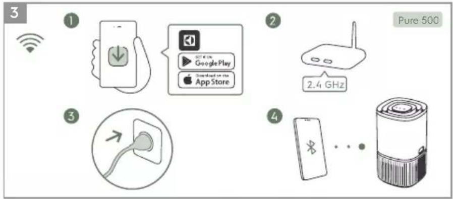 ELECTROLUX EPO50351BG - Naprava: - 2
