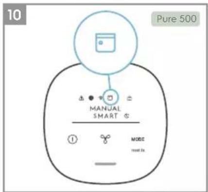 ELECTROLUX EPO50351BG - out to - 3