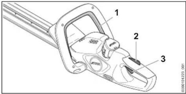STIHL HSA 40.0 - WARNUNG - 1