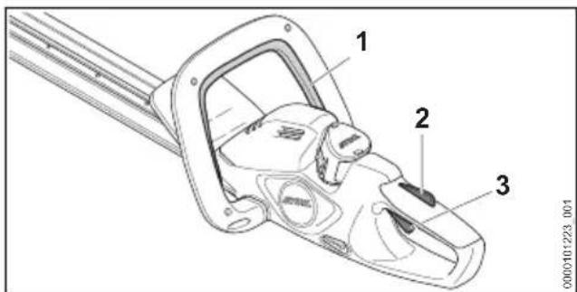 STIHL HSA 40.0 - AVVERTENZA - 1