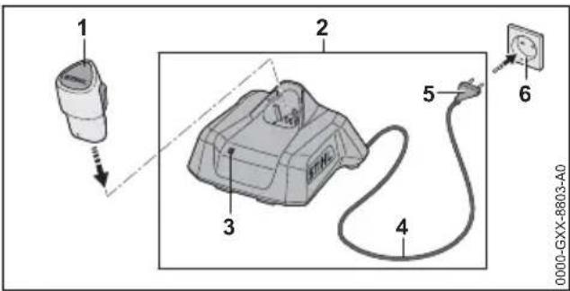STIHL HSA 40.0 - Carica della batteria - 1