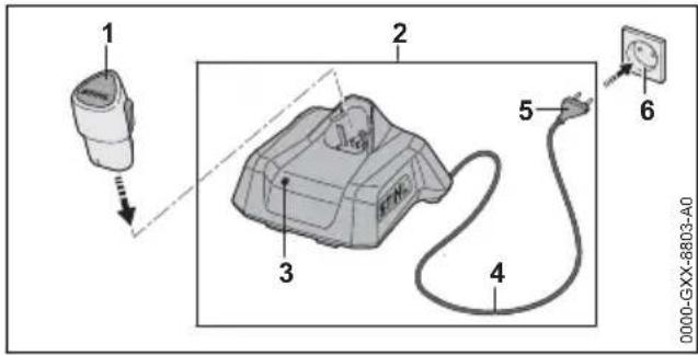 STIHL HSA 40.0 - Charging the Battery - 1