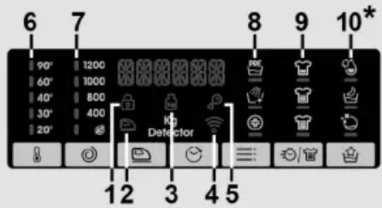 6 7 90° 1200 60° 1000 40° 800 30° 400 20° 8 9 10* 12 3 4 5
