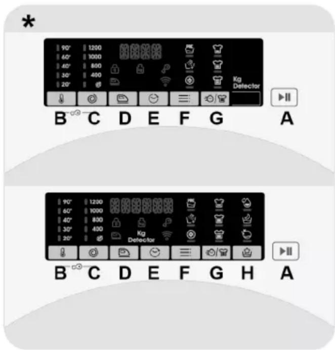 * 90° 1200 60° 1000 40° 800 30° 400 20° Kg Detector B C D E F G A 90° 1200 60° 1000 40° 800 30° 400 20° Kg Detector B C D E F G H A