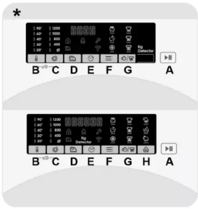 * 90° 1200 60° 1000 40° 800 30° 400 20° Kg Detector B C D E F G A 90° 1200 60° 1000 40° 800 30° 400 20° Kg Detector B C D E F G H A