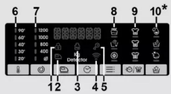 6 7 90° 1200 60° 1000 40° 800 30° 400 20° Kg Detector 8 9 10* 12 3 4 5