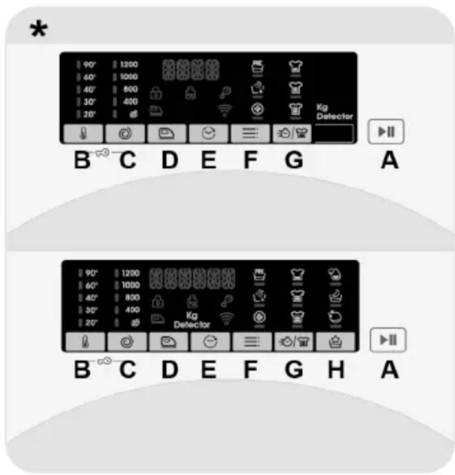 * 90° 1200 60° 1000 40° 800 30° 400 20° Kg Detector B C D E F G A 90° 1200 60° 1000 40° 800 30° 400 20° Kg Detector B C D E F G H A
