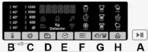 90° 1200 60° 1000 40° 800 30° 400 20° Kig Defector B C D E F G H A