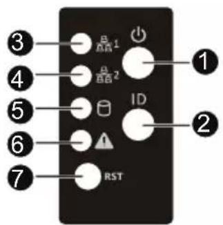GIGABYTE G293-Z21 - 2-3 Front Panel LED and Buttons - 1