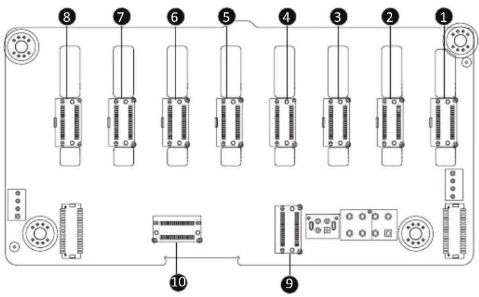 GIGABYTE G293-Z21 - 4-3 Backplane Board Storage Connector - 1