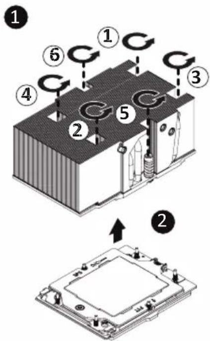 GIGABYTE G293-Z21 - Follow these instructions to remove/install the heat sink: - 1