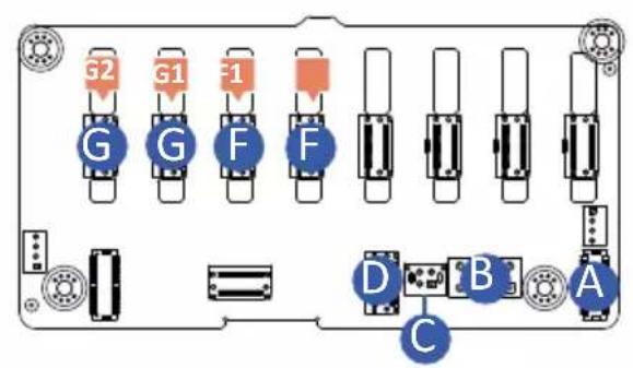 GIGABYTE G293-Z21 - 3-11 Cable Routing - 4