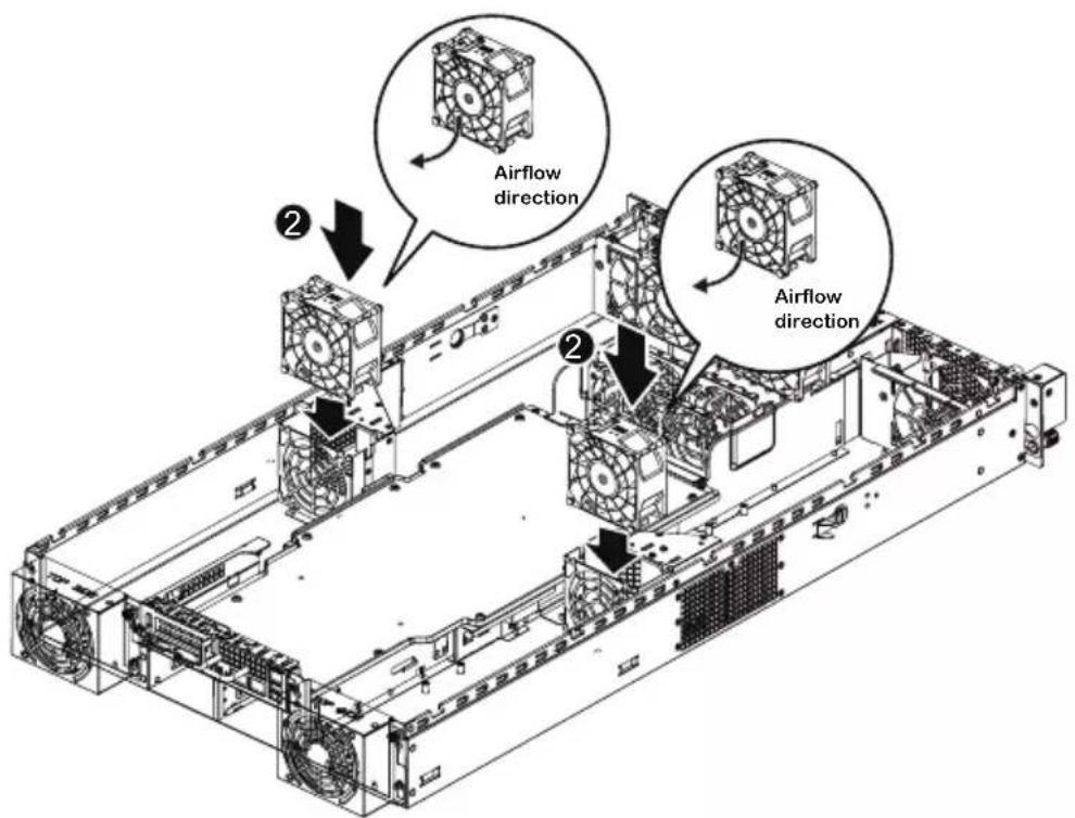 GIGABYTE G293-Z21 - Follow these instructions to replace the fan assembly: [For GPU\_FAN12/GPU\_FAN34/GPU\_FAN56/GPU\_FAN78] - 2