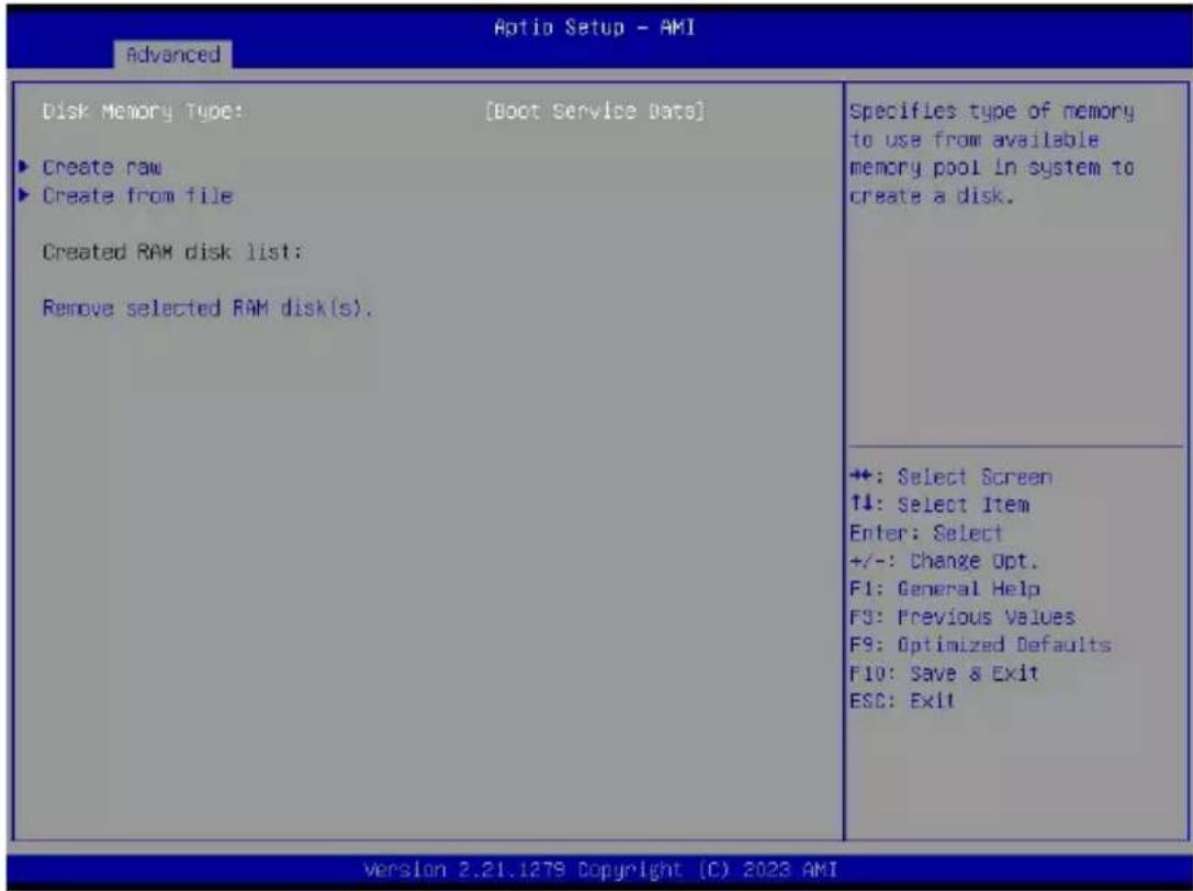 GIGABYTE G293-Z21 - 5-2-16 RAM Disk Configuration - 1