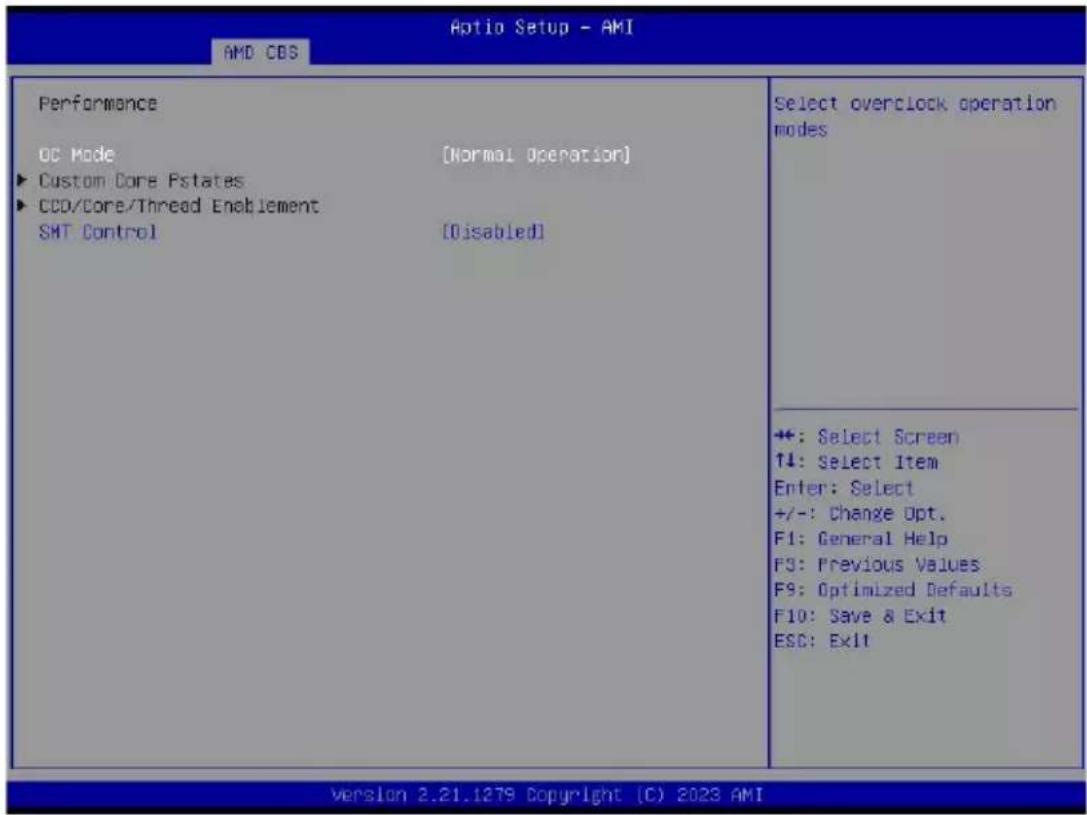 GIGABYTE G293-Z21 - 5-3-1-1 Performance - 1