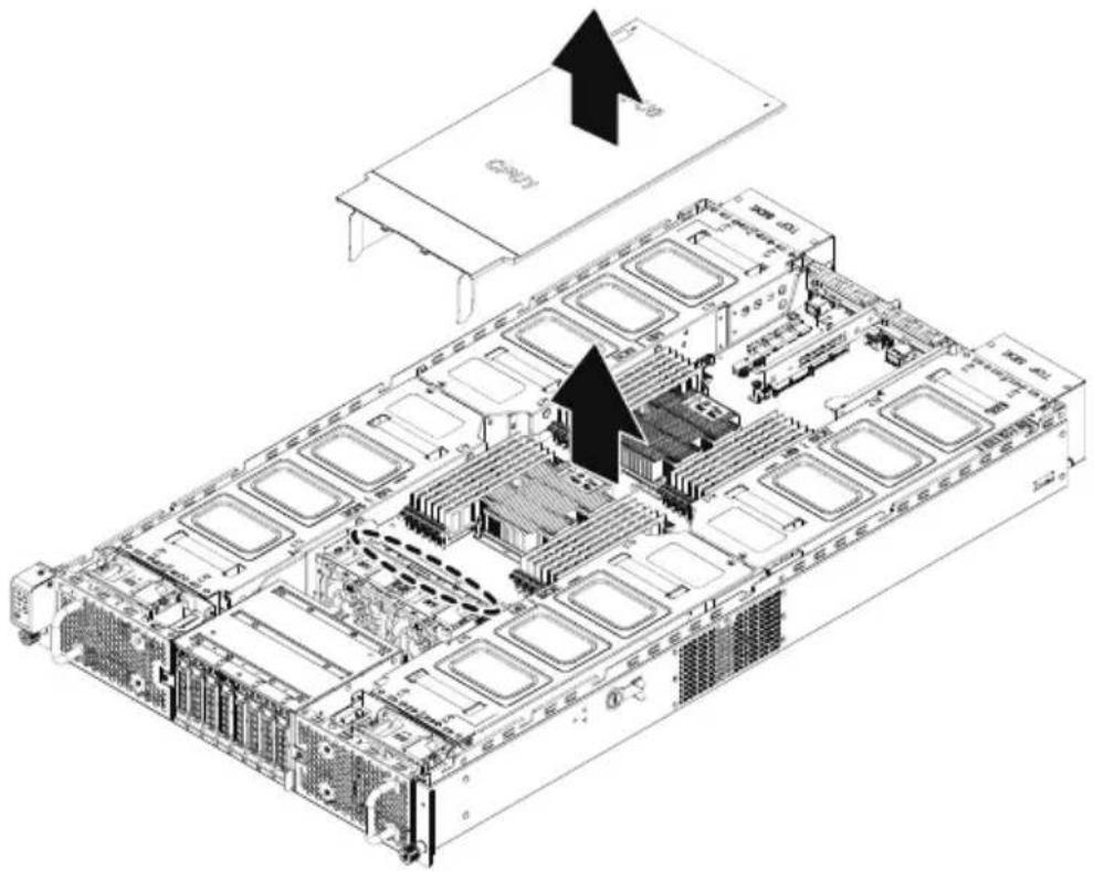 GIGABYTE G293-Z21 - Follow these instructions to remove/install the fan duct: - 1