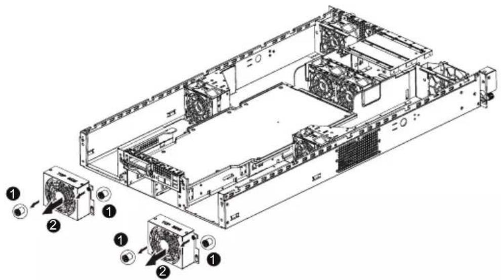 GIGABYTE G293-Z21 - [For GPU12E\_FAN/GPU56E\_FAN] - 1