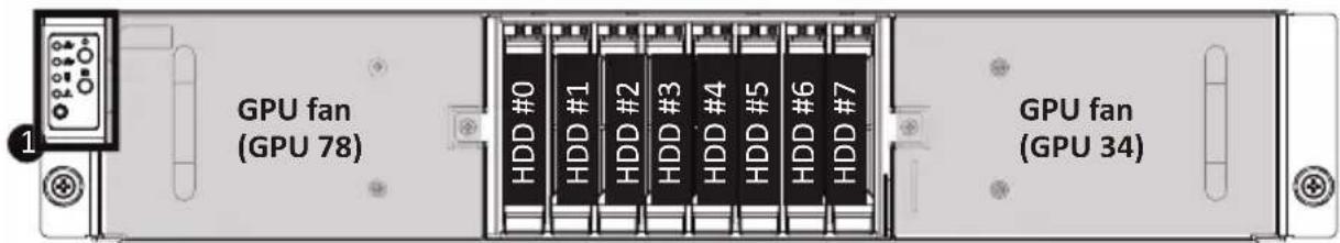 GIGABYTE G293-Z21 - 2-1 Front View - 1