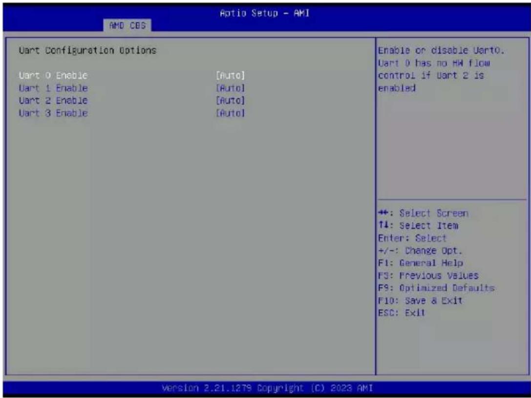 GIGABYTE G293-Z21 - 5-3-5-5 Uart Configuration Options - 1