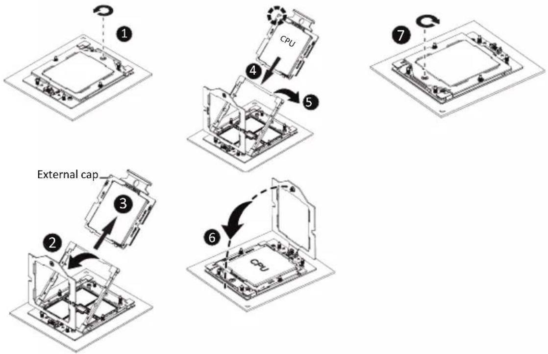 GIGABYTE G293-Z21 - Follow these instructions to install the CPU: - 1