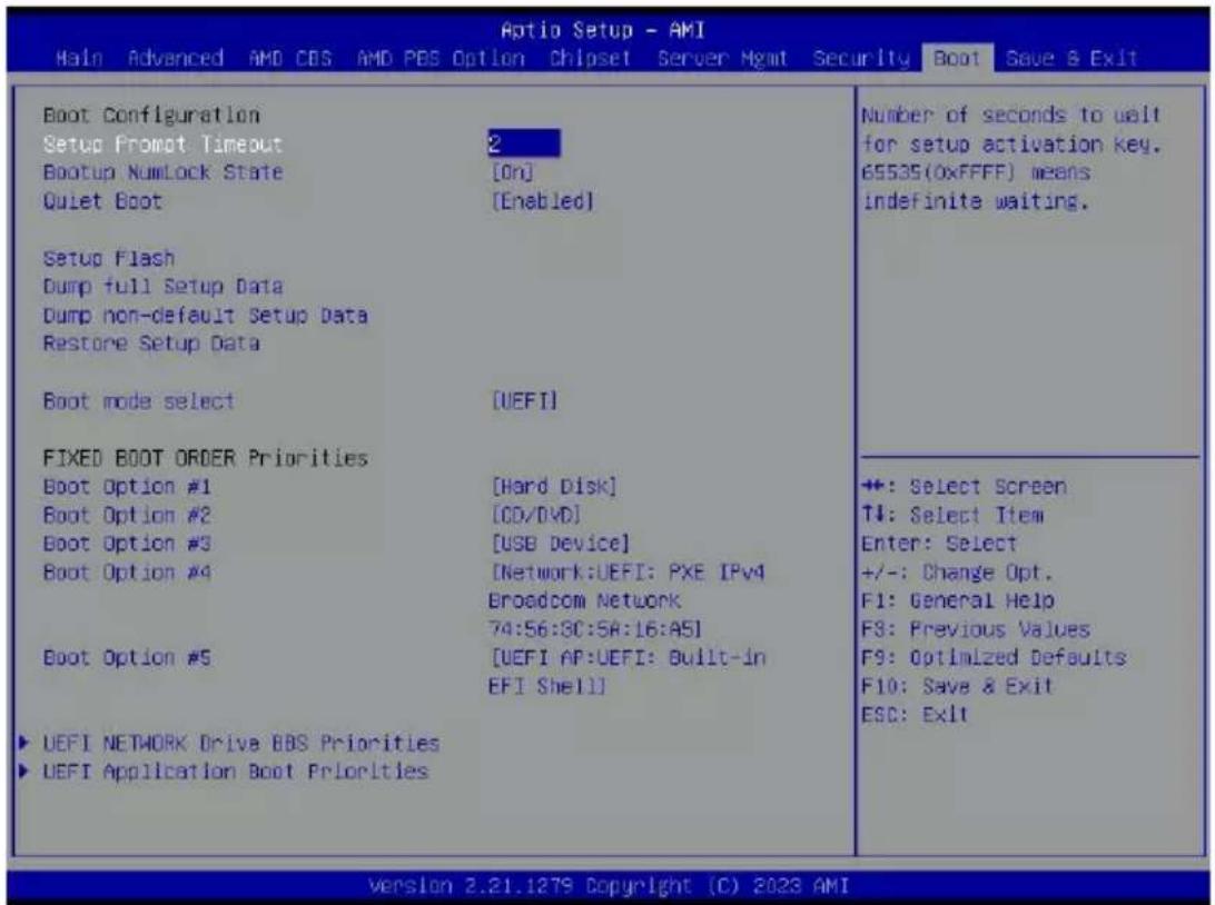 GIGABYTE G293-Z21 - 5-8 Boot Menu - 1
