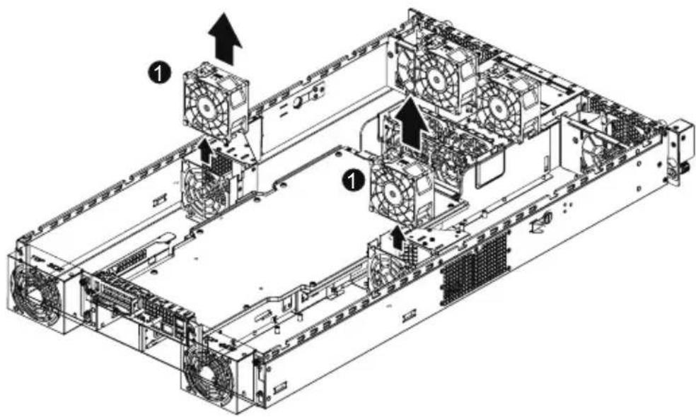 GIGABYTE G293-Z21 - Follow these instructions to replace the fan assembly: [For GPU\_FAN12/GPU\_FAN34/GPU\_FAN56/GPU\_FAN78] - 1