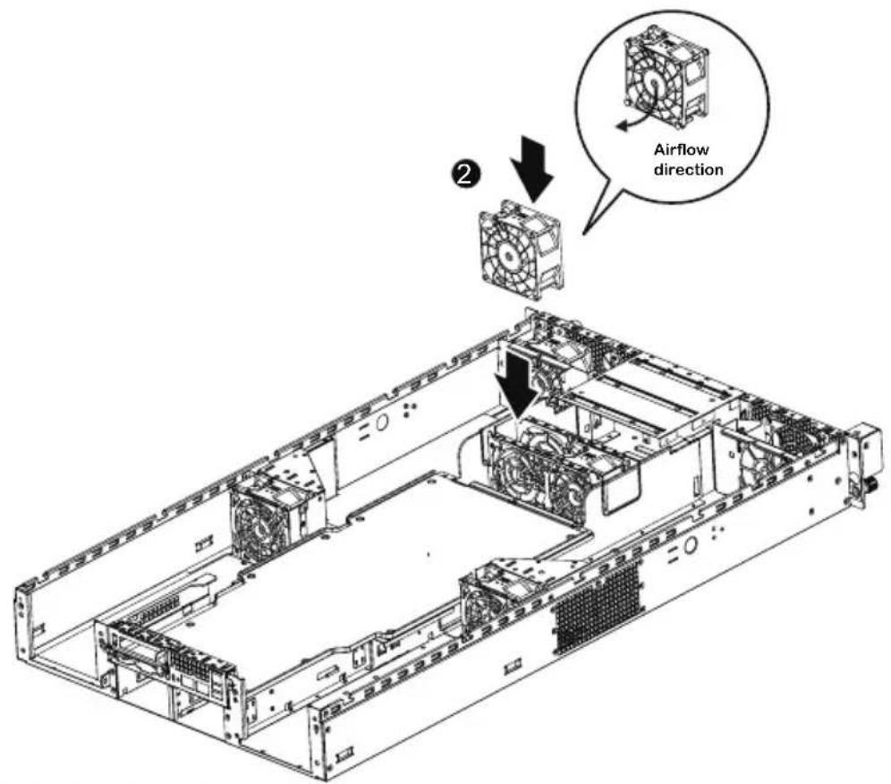 GIGABYTE G293-Z21 - [For SYS\_FAN1/SYS\_FAN2] - 2