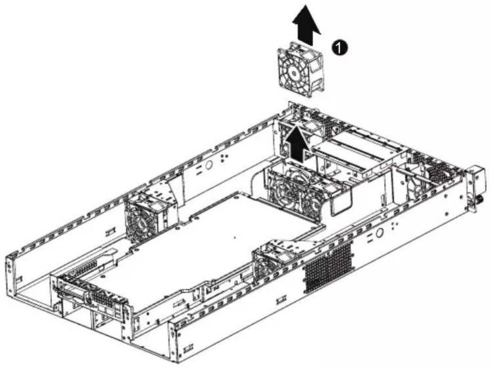 GIGABYTE G293-Z21 - [For SYS\_FAN1/SYS\_FAN2] - 1