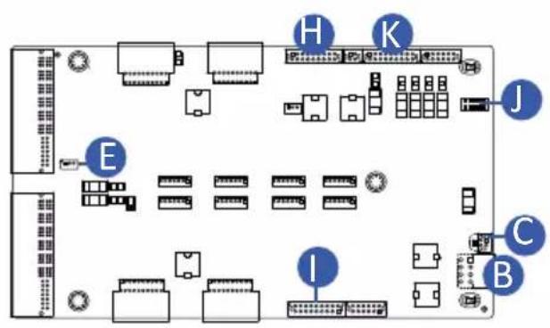 GIGABYTE G293-Z21 - 3-11 Cable Routing - 5