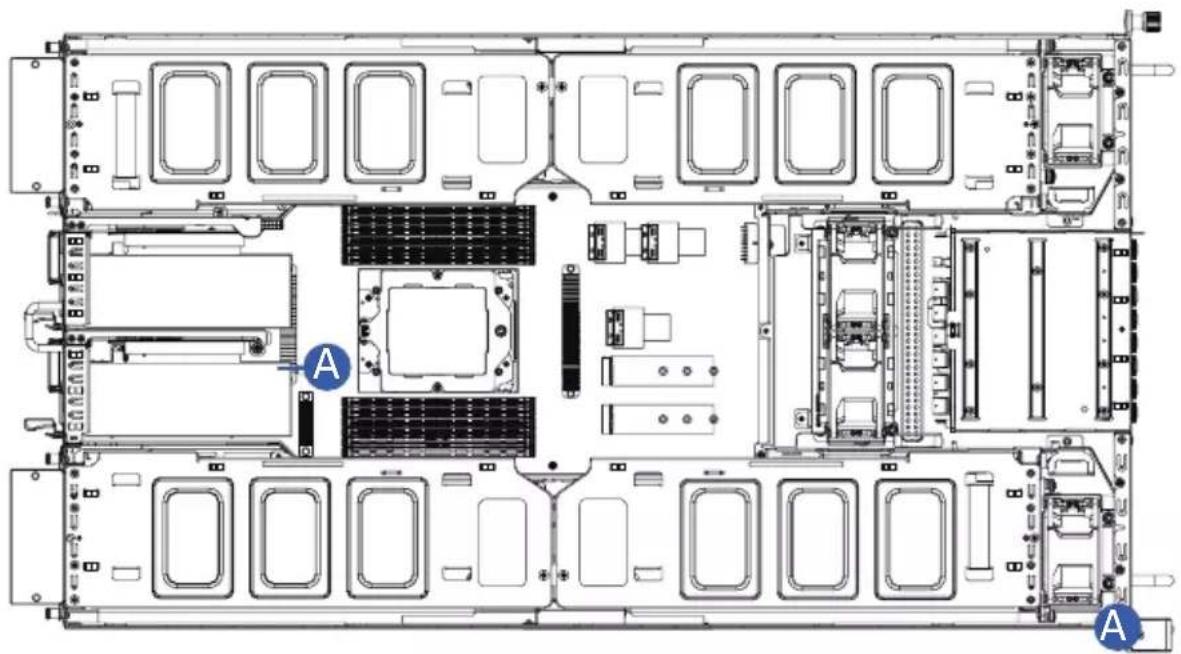 GIGABYTE G293-Z21 - 3-11 Cable Routing - 2