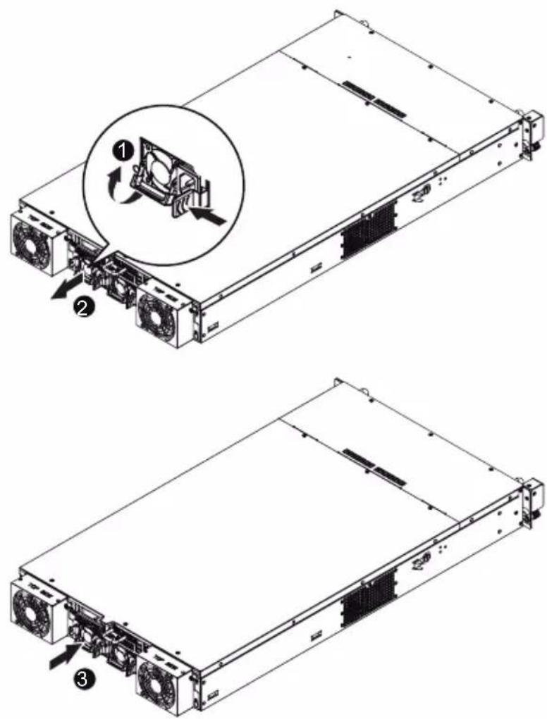 GIGABYTE G293-Z21 - Follow these instructions to replace the power supply: - 1