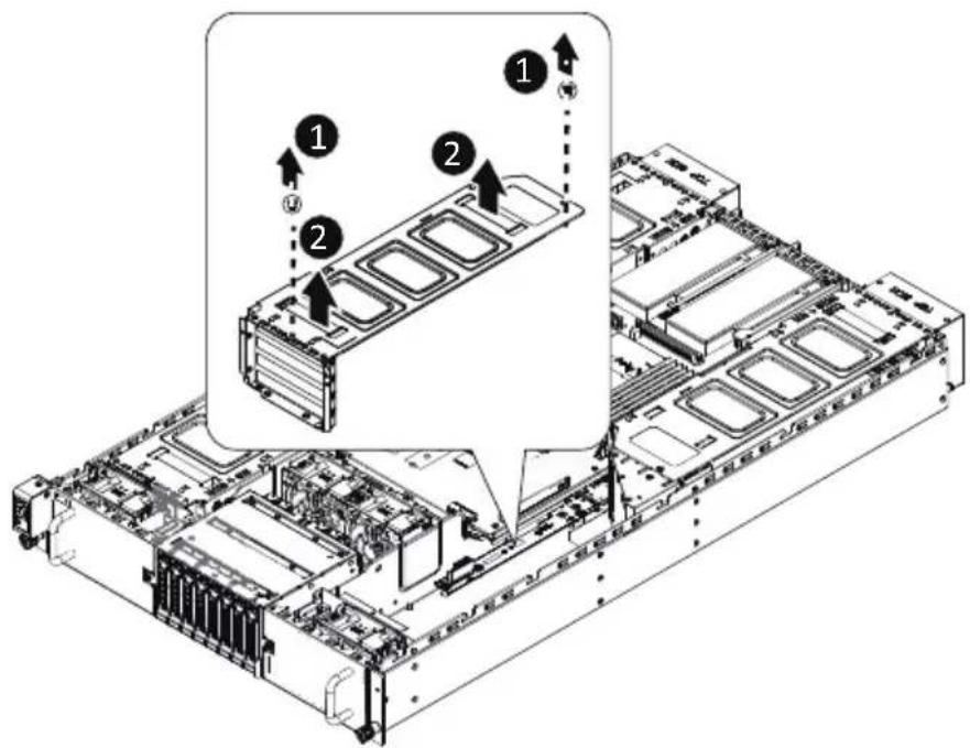 GIGABYTE G293-Z21 - Follow these instructions to install the GPU card: - 2