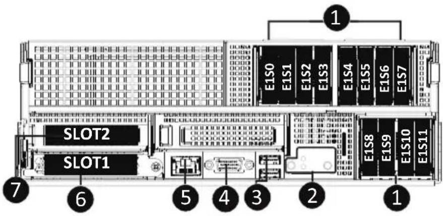 GIGABYTE TO25-Z11 - 2-1 Front View - 1