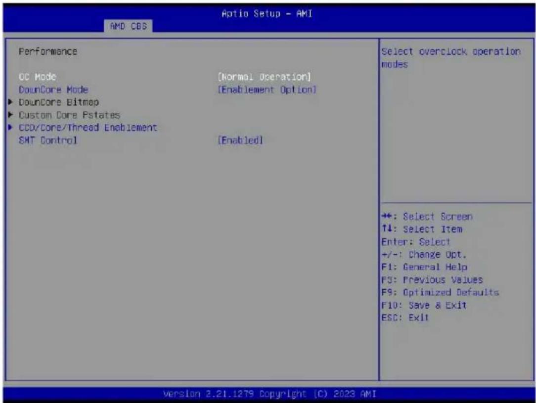 GIGABYTE TO25-Z11 - 5-3-1-1 Performance - 1