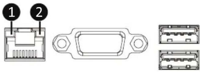 GIGABYTE TO25-Z11 - 2-5 Front System LAN LEDs - 1